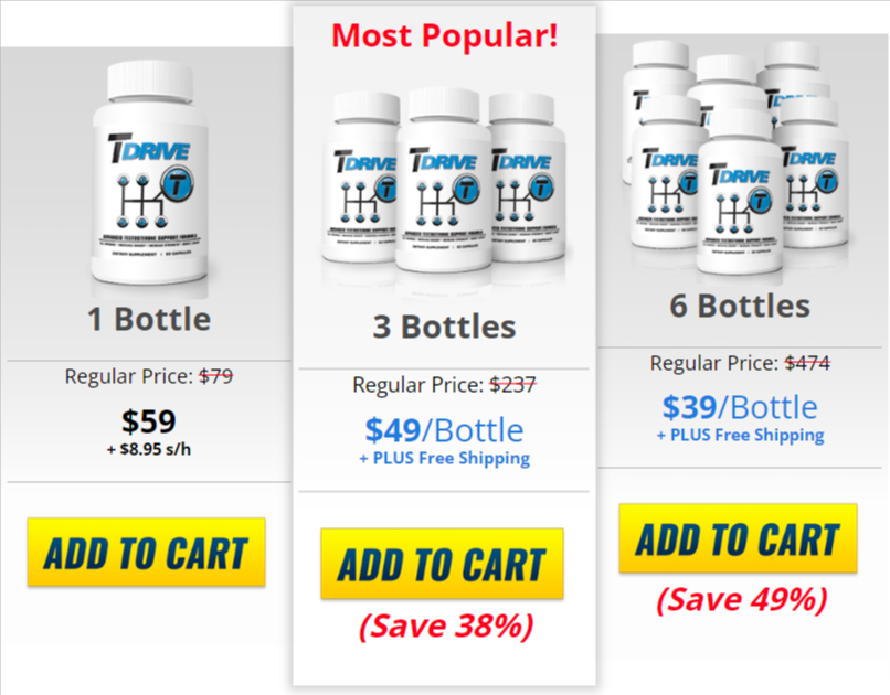 Select The Package of T-Drive Supplement